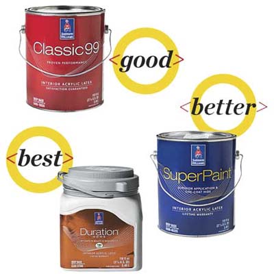 Paint Quality Levels Dbk Painting